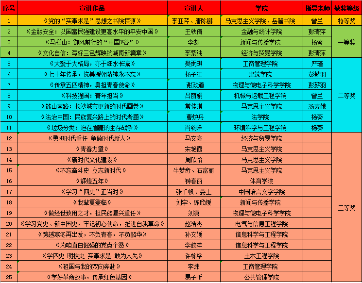 说明: //news.wumaav.net/__local/6/97/BD/4F37116C56120318512EC843466_AF53FC1A_795F.png