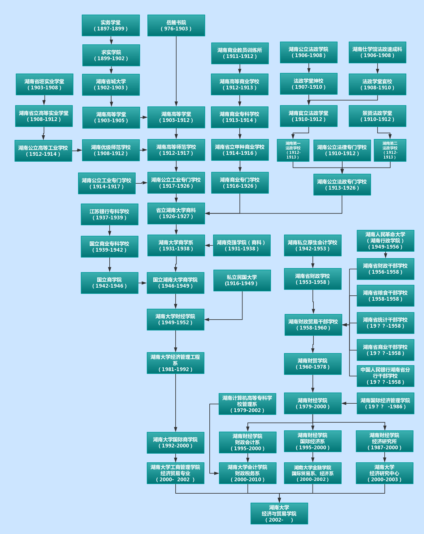 无码av
沿革图.png